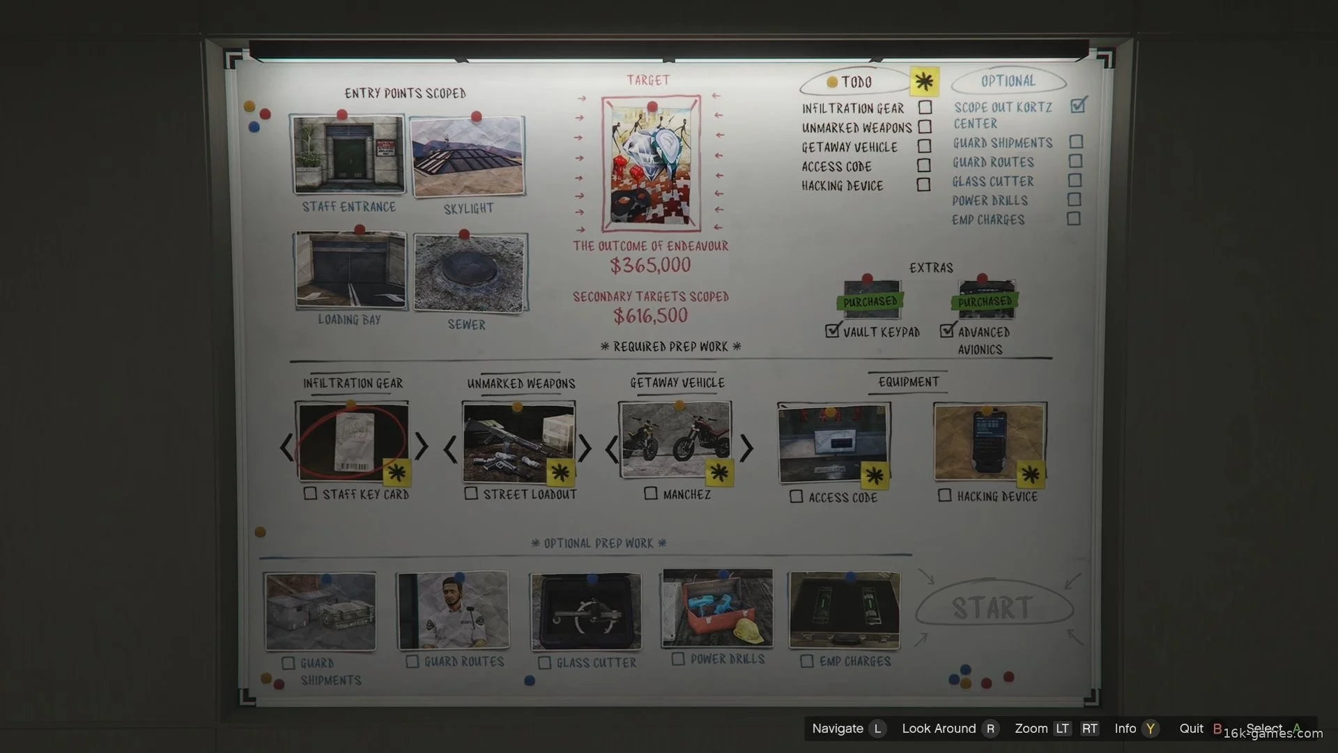 GTA Online: Все точки входа и интереса в ограблении Кортца