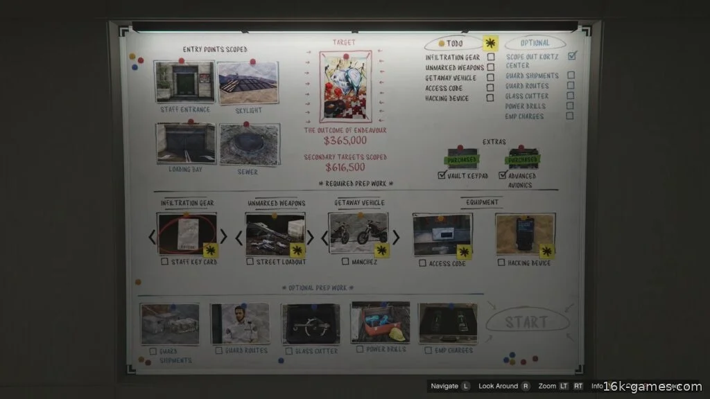 GTA Online: Руководство по ограблению в центре Кортца The fully unlocked planning board for The Kortz Heist in GTA Online.