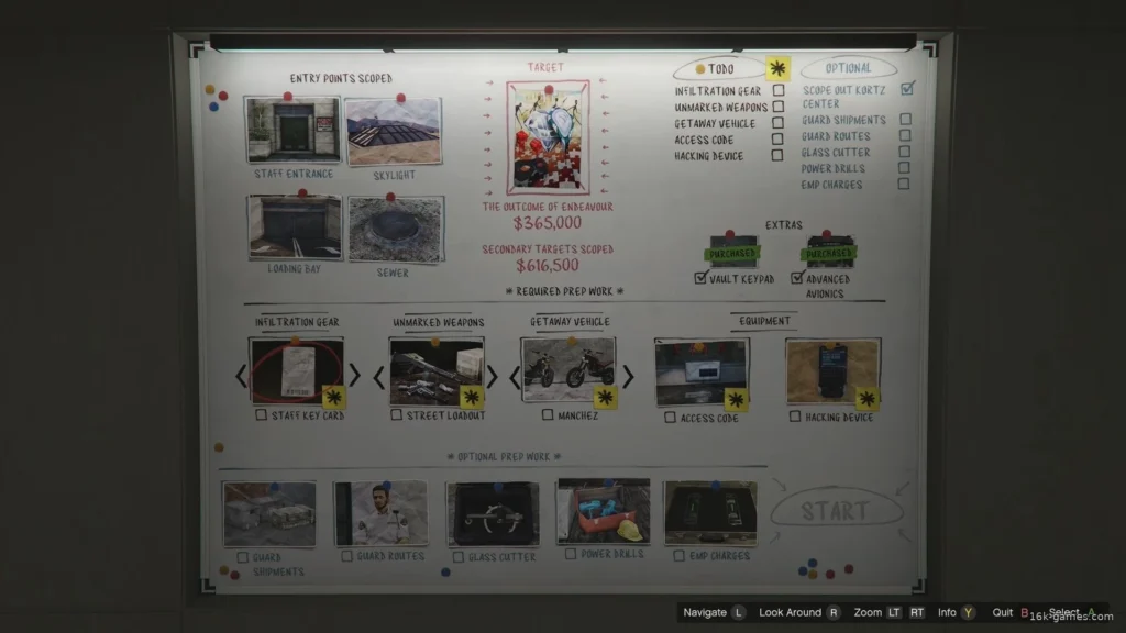centr-Kortca-GTA-Online centr-Kortca-GTA-Online