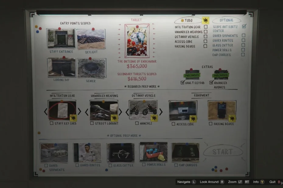 centr-Kortca-GTA-Online centr-Kortca-GTA-Online