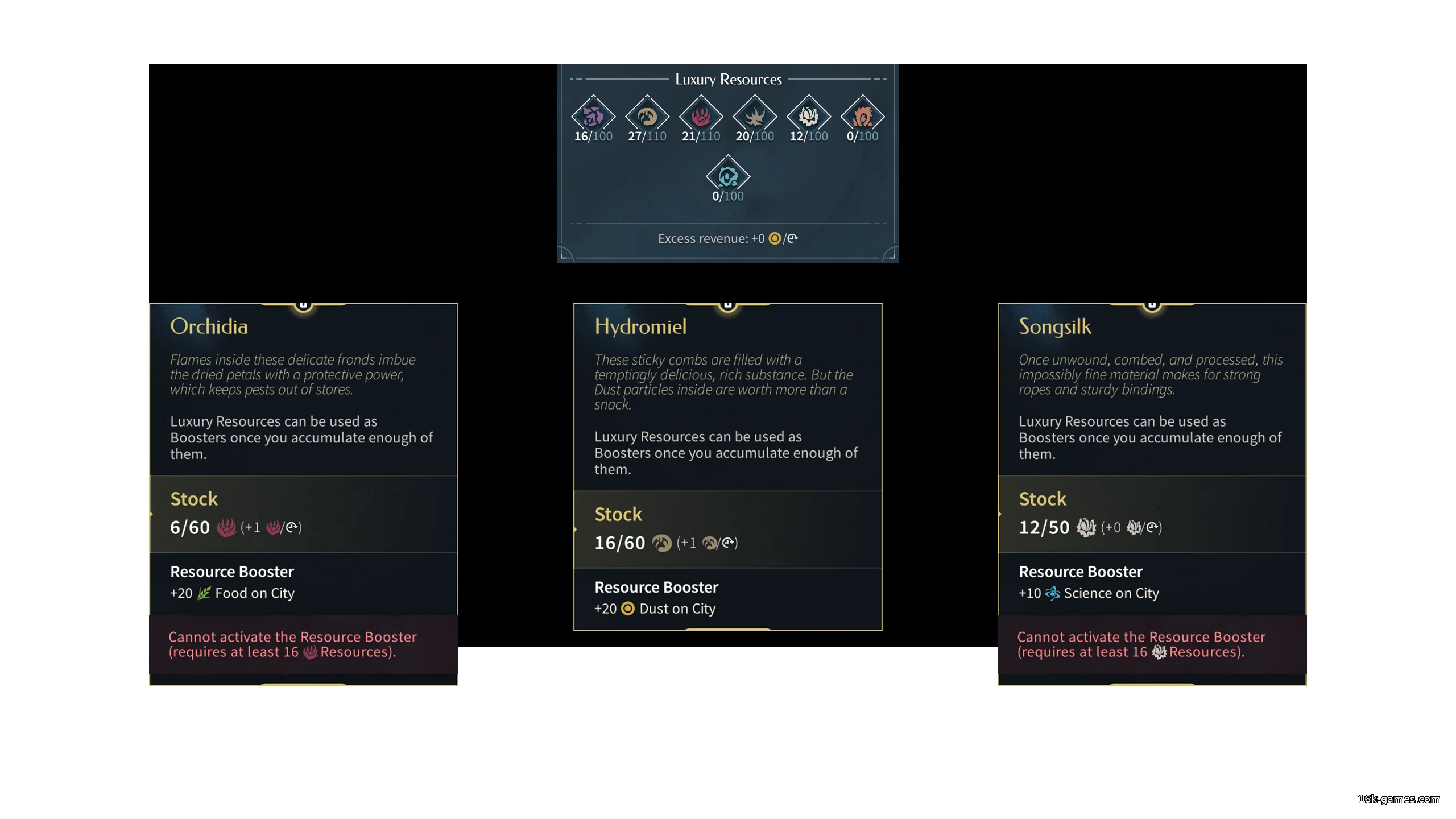 Руководство для начинающих по игре ENDLESS Legend 2