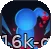 Руководство по всем достижениям в Stick It to the Stickman