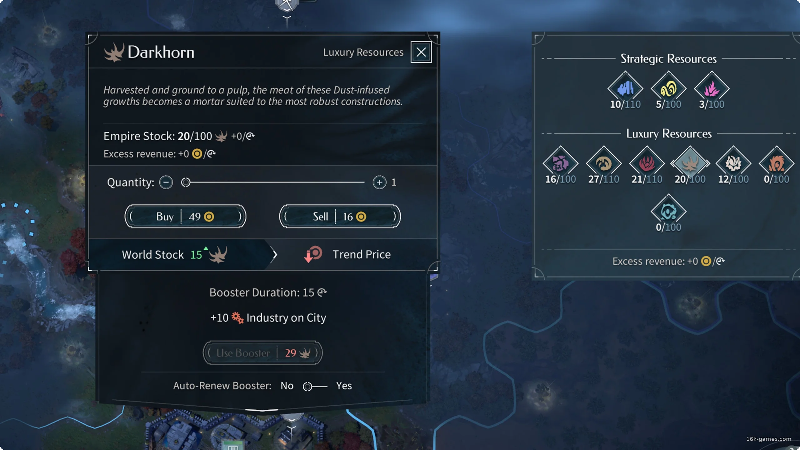 Руководство для начинающих по игре ENDLESS Legend 2