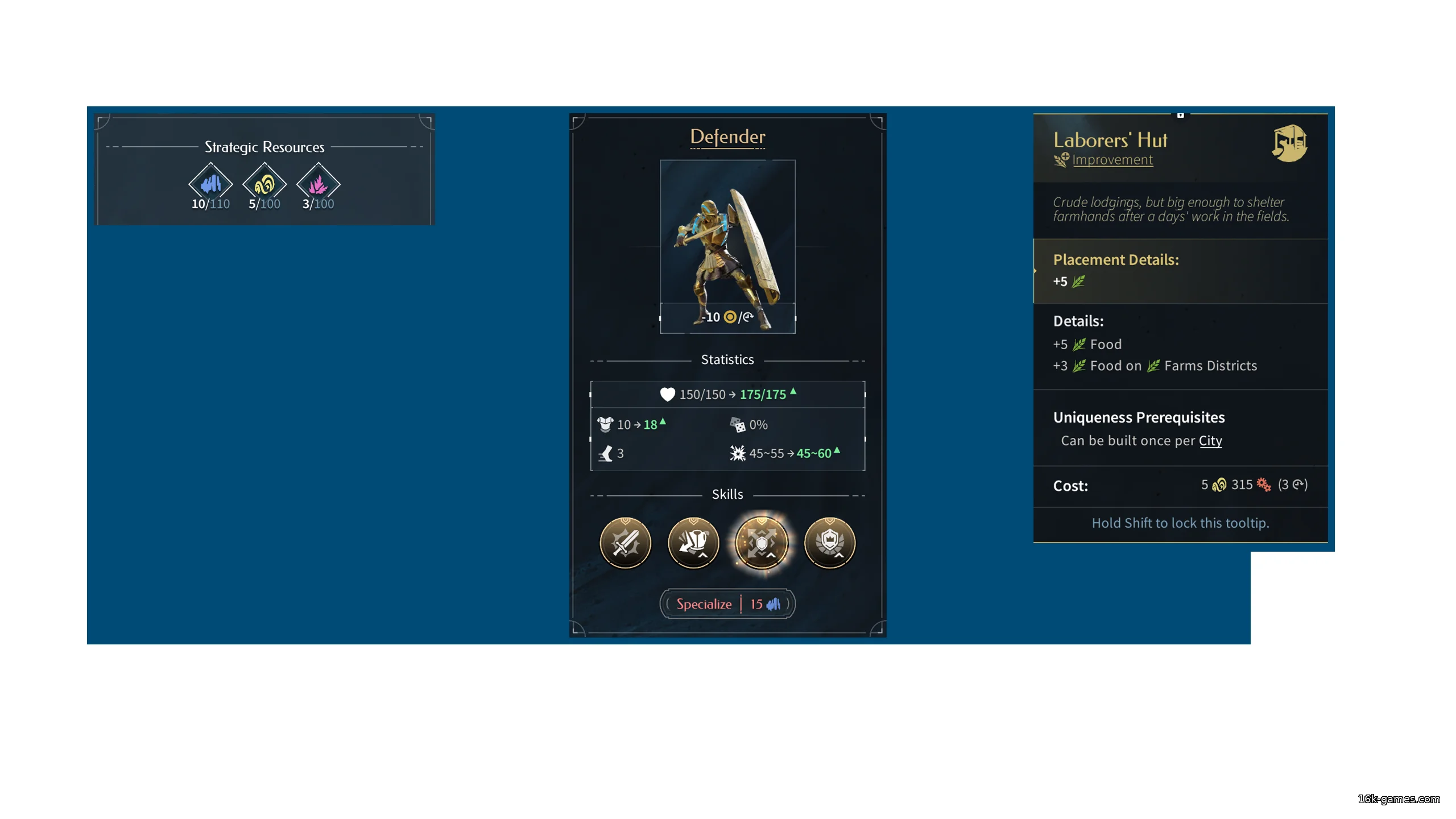 Руководство для начинающих по игре ENDLESS Legend 2