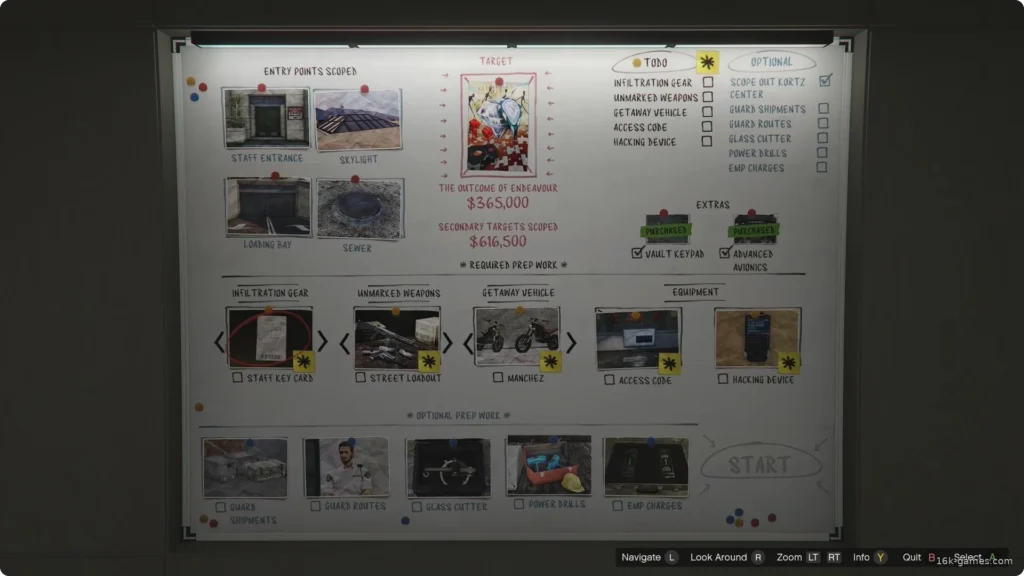 GTA-Online-GTA-Online GTA Online: All Kortz Center Heist Entry Points & Points of Interest