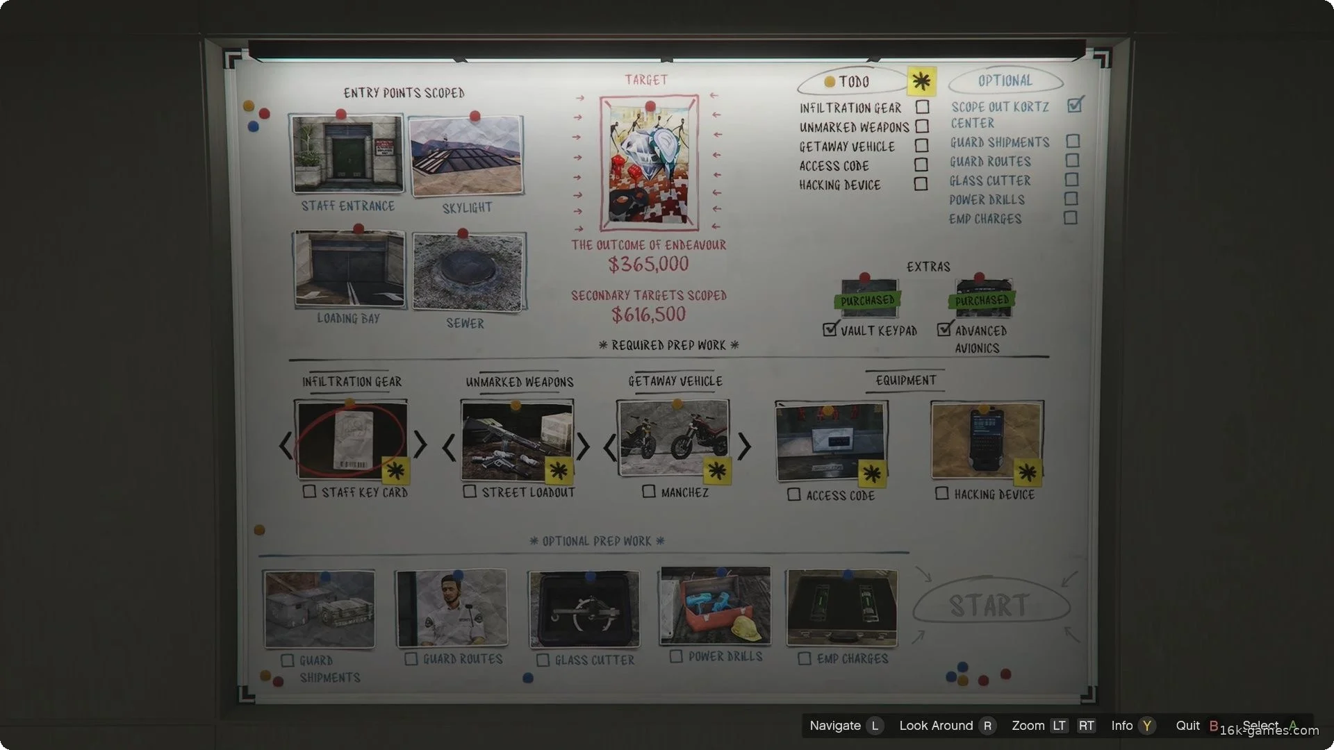 GTA Online: All Kortz Center Heist Entry Points & Points of Interest